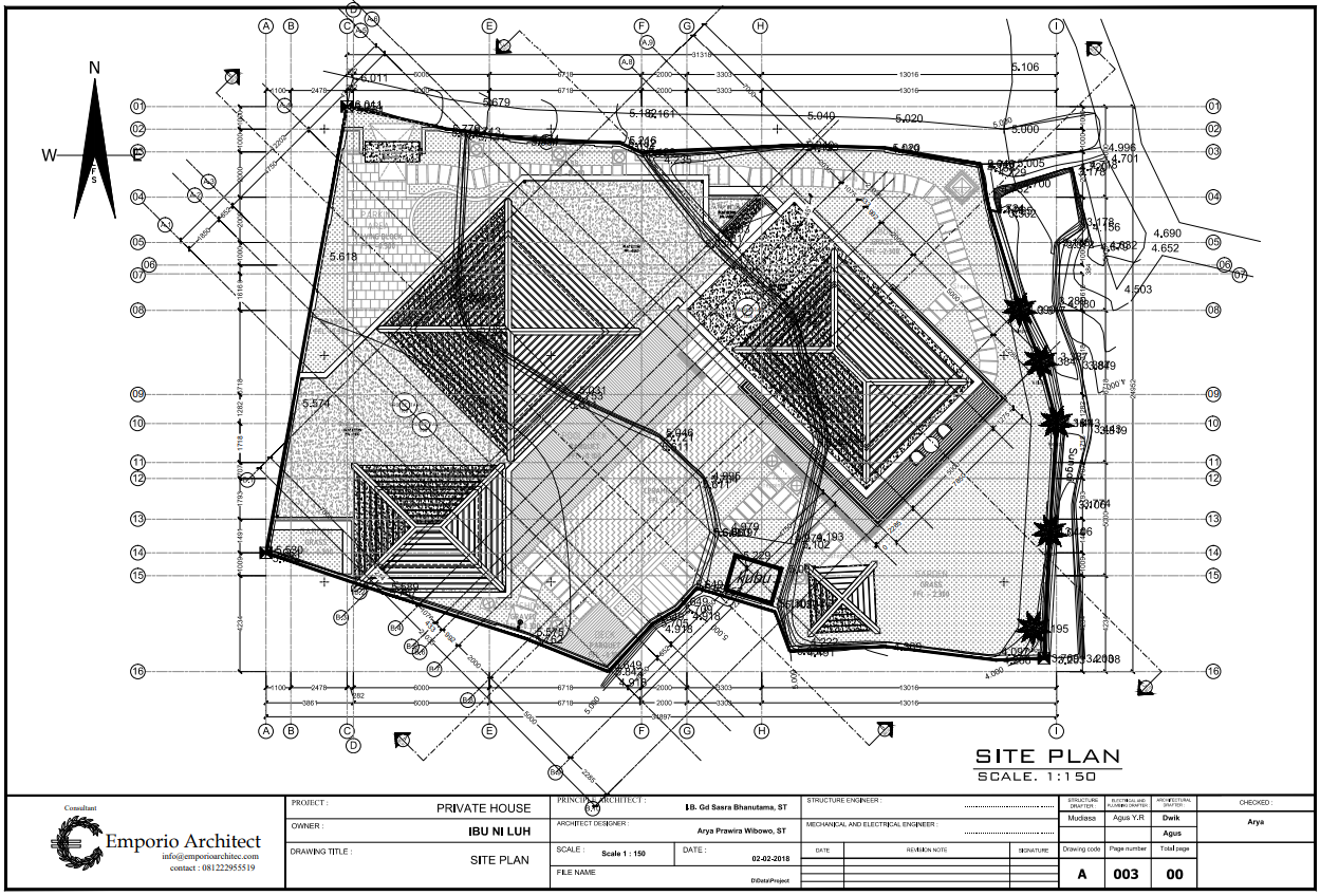 Ketahui Daftar Gambar Untuk Perencanaan Desain Rumah